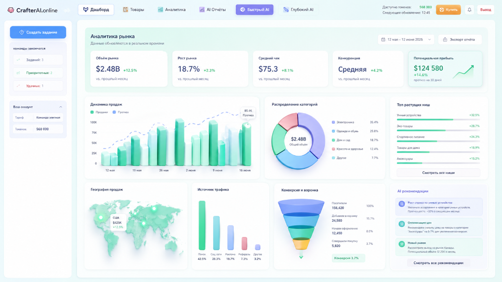 CrafterAI — производители и мастерские: аналитика ниш на Kaspi.kz